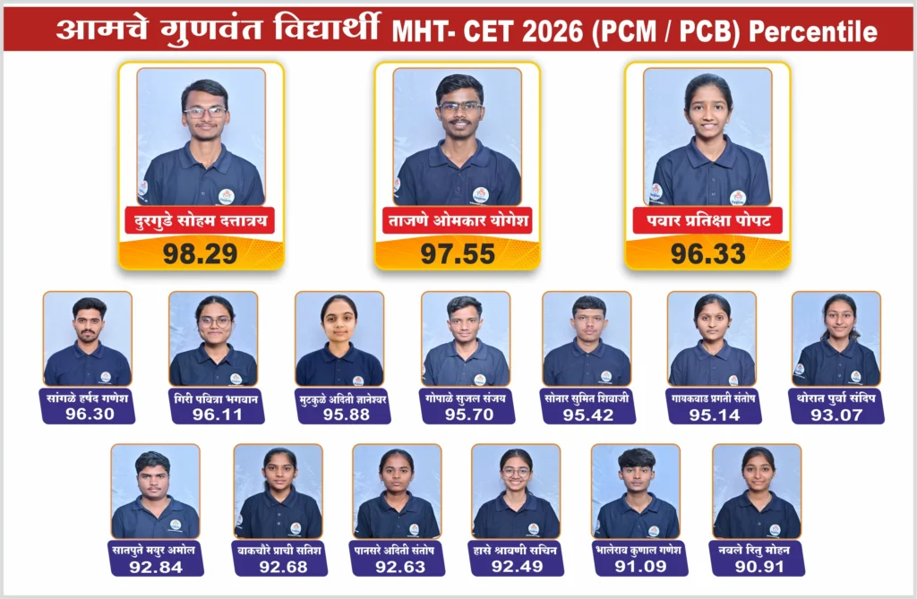 2026 MHT CET Result