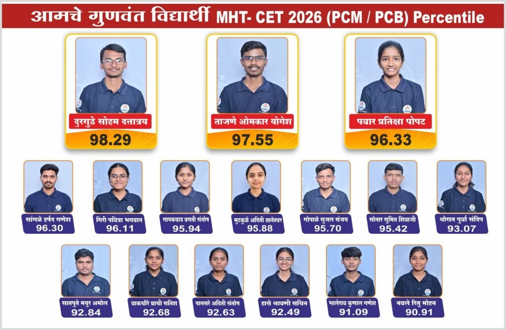 Jidnyasa Coaching Classes Result 2026